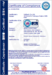 CE-MD RINA Certification
