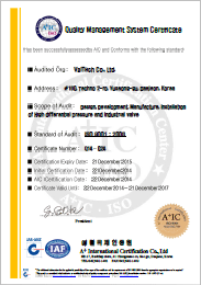 CE-MD RINA Certification