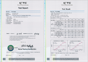 20mm Multi Choke-ZetTrim Control Valve (3㎥/h)