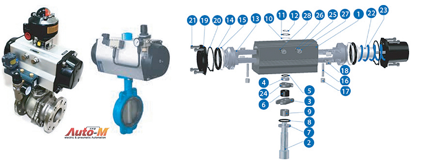 Pneumatic_Ball_Butterfly_Valve_Actuator