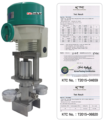 Ultra high Pressure Regulator-Pilot-ZetTrim Control Valve