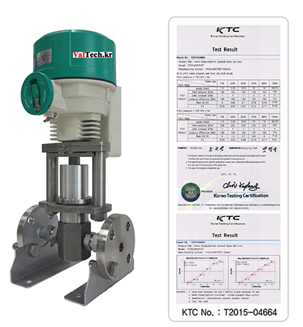 20mm Multi Choke-ZetTrim Control Valve (3m3/h)