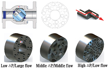 Turbo-Chiller Expansion Valve
