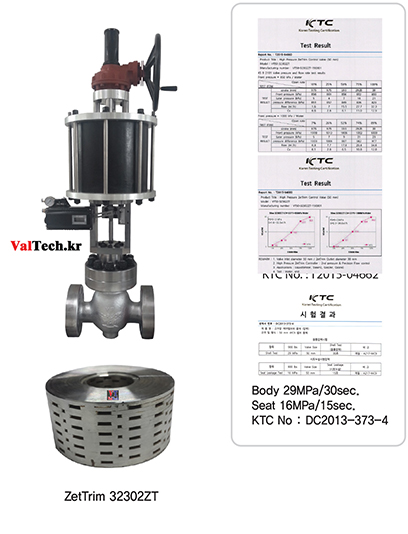 50mm High Pressure ZetTrim Control Valve