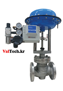 50mm #150 ZetTrim Globe