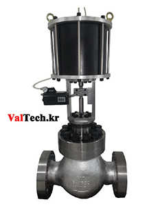 250mm #150 ZetTrim Globe